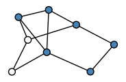 graph Gjck@C