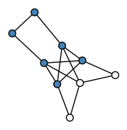 graph HhHIhM@