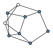 graph HldHGEH