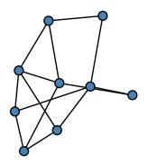 graph HhchKES