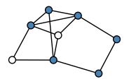 graph GbIkTO