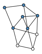 graph Hhog\EW