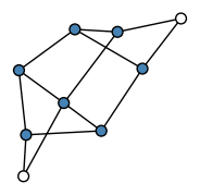 graph HlSIGED