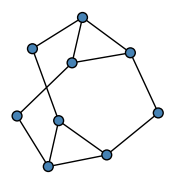 graph HjGG_MD