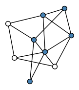graph HhOg\EY