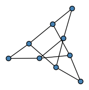 graph HhDGKeG