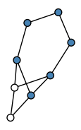 graph Gr?KpG