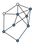 graph HjCx[Eg