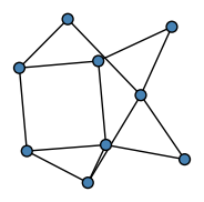 graph HhIG{EO
