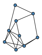 graph HhSh{ES
