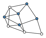 graph HzSGKed