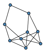 graph H|ThGEH