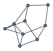 graph H|DHGEH