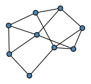 graph HhDWKEh