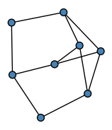 graph GbDkT?