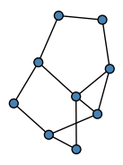 graph HhTGKEO