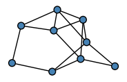 graph HjCgkFc