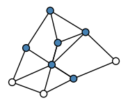graph HhSgNES
