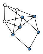 graph H|dHgEH