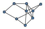 graph HhTGkFW