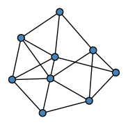 graph HlKmKMH