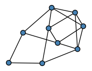 graph HlThgU@
