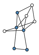 graph HhGIlEa