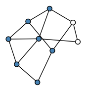 graph HlChGEH