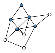 graph HhUg{EO