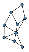 graph HjCHKU_