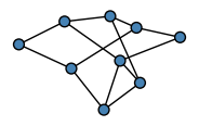 graph HhDGkEW
