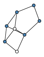 graph GbAkTO