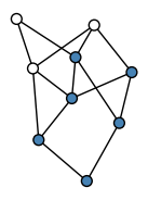 graph HlTGGeH