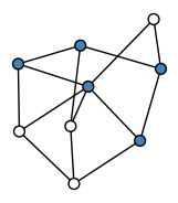 graph HhSHKUW