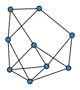 graph H|SgIER