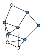 graph HhSy[EO