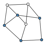 graph GbOkv?