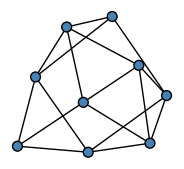 graph HnKiKMH