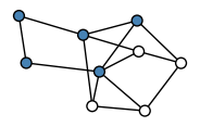 graph HxdGKES
