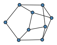 graph HlDHGEH