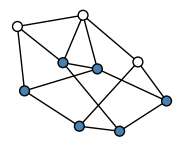 graph HlDiHEH