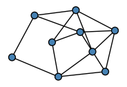 graph HhOk\EW