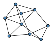 graph HhIY]Mo