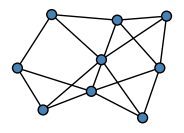 graph HjDWKMi