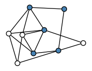 graph HhUh{EO