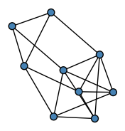 graph HznGhEB