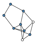 graph HjDgKEg