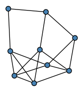 graph HjCg{Ek
