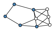 graph HhPh\UO