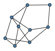 graph HlTGHEH